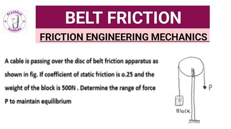 friction facts belt test|belt friction problems.